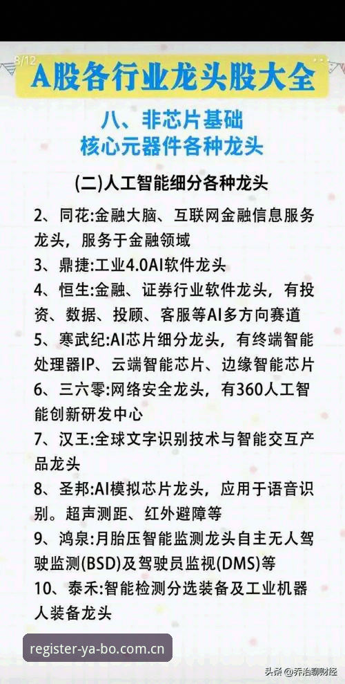 资深用户实测：新版v3.5升级更新后YABO官网注册的几处关键变化