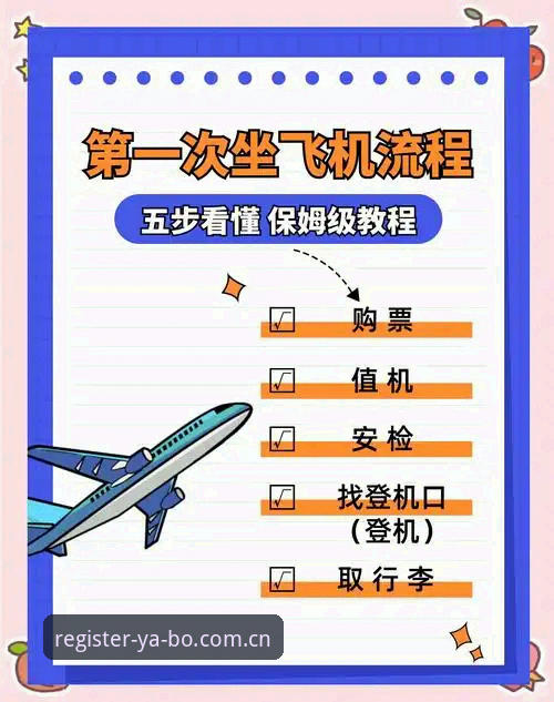 YABO官网注册2026新版下载安装教程：从版本迷思到正确操作的完整指南