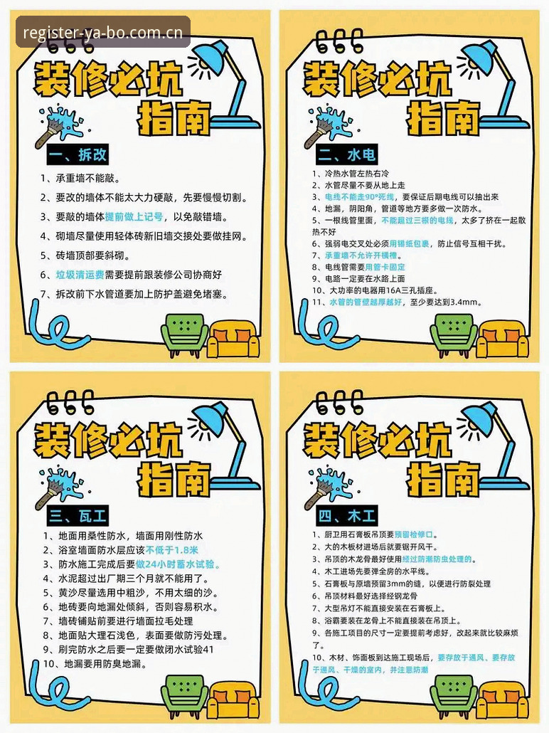 YABO app最新版入口变更实用指南：五大防坑技巧与新手必备知识